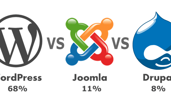 WordPress vs Joomla vs Drupal 3